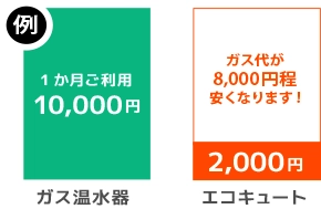電気温水器 例 1ヶ月のご利用 1万円 エコキュート 例 1ヶ月のご利用 2千円 電気代が8千円程安くなります！